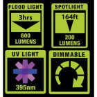 PowerSmith 600 Lm. Foldable Inspection Light Image 7