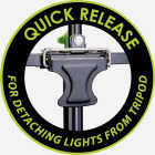 PowerSmith 14,000 Lm. LED Dual Head Work Light Image 4
