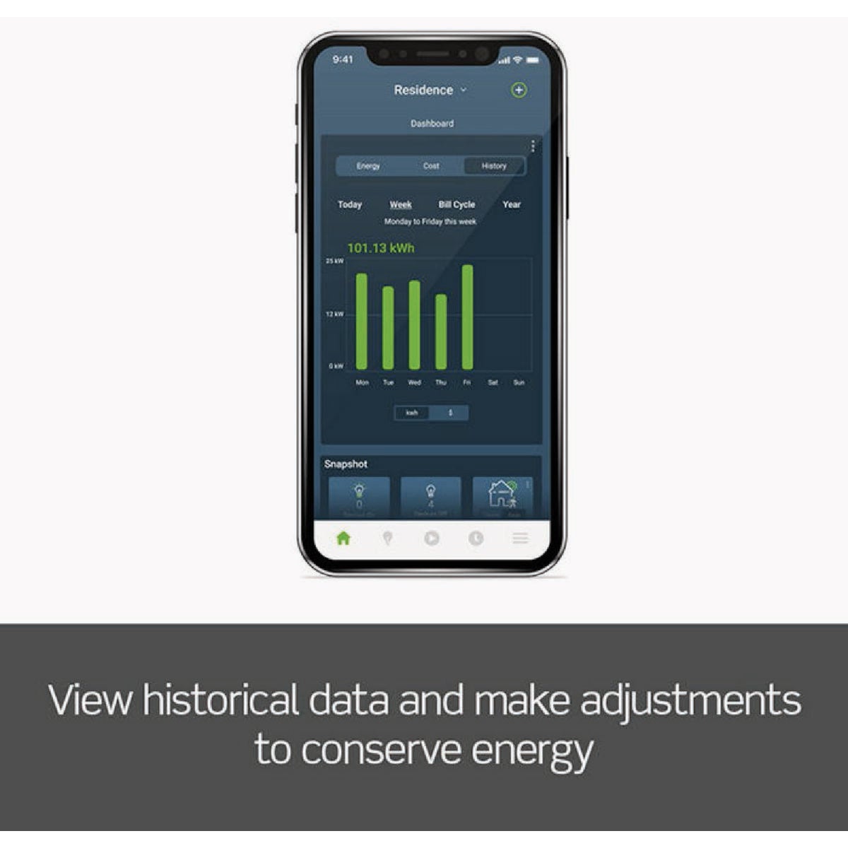 Leviton Smart Whole Home Energy Monitor Image 3