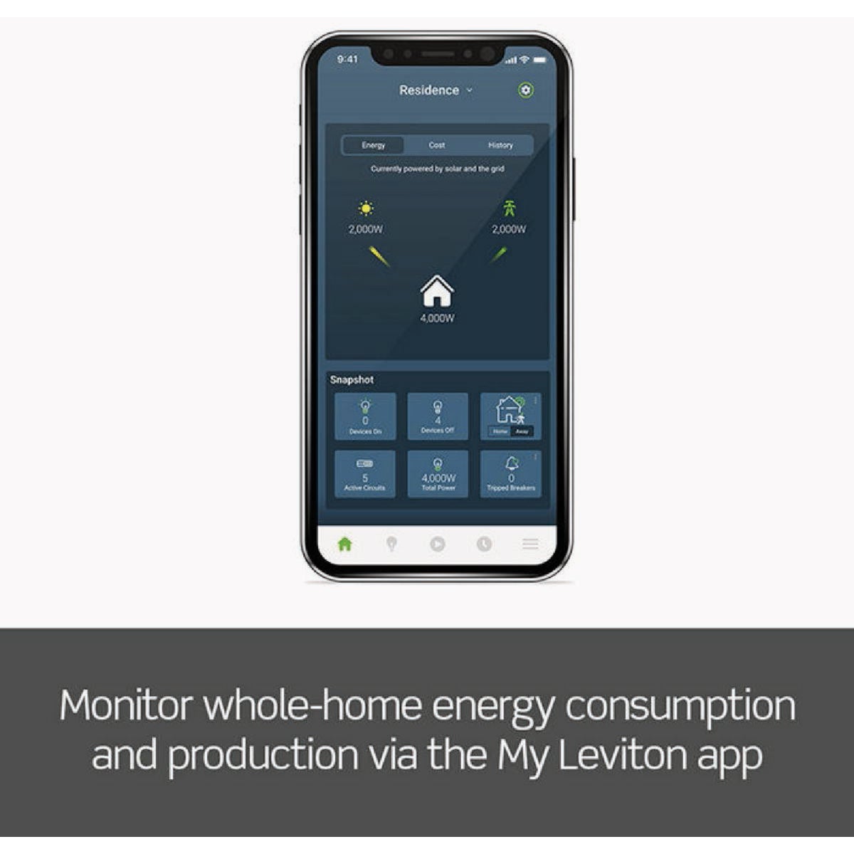 Leviton Smart Whole Home Energy Monitor Image 2