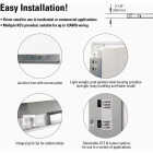 Metalux 2 Ft. x 2 Ft. Selectable CCT & Lumens Integrated LED Panel Light Image 5