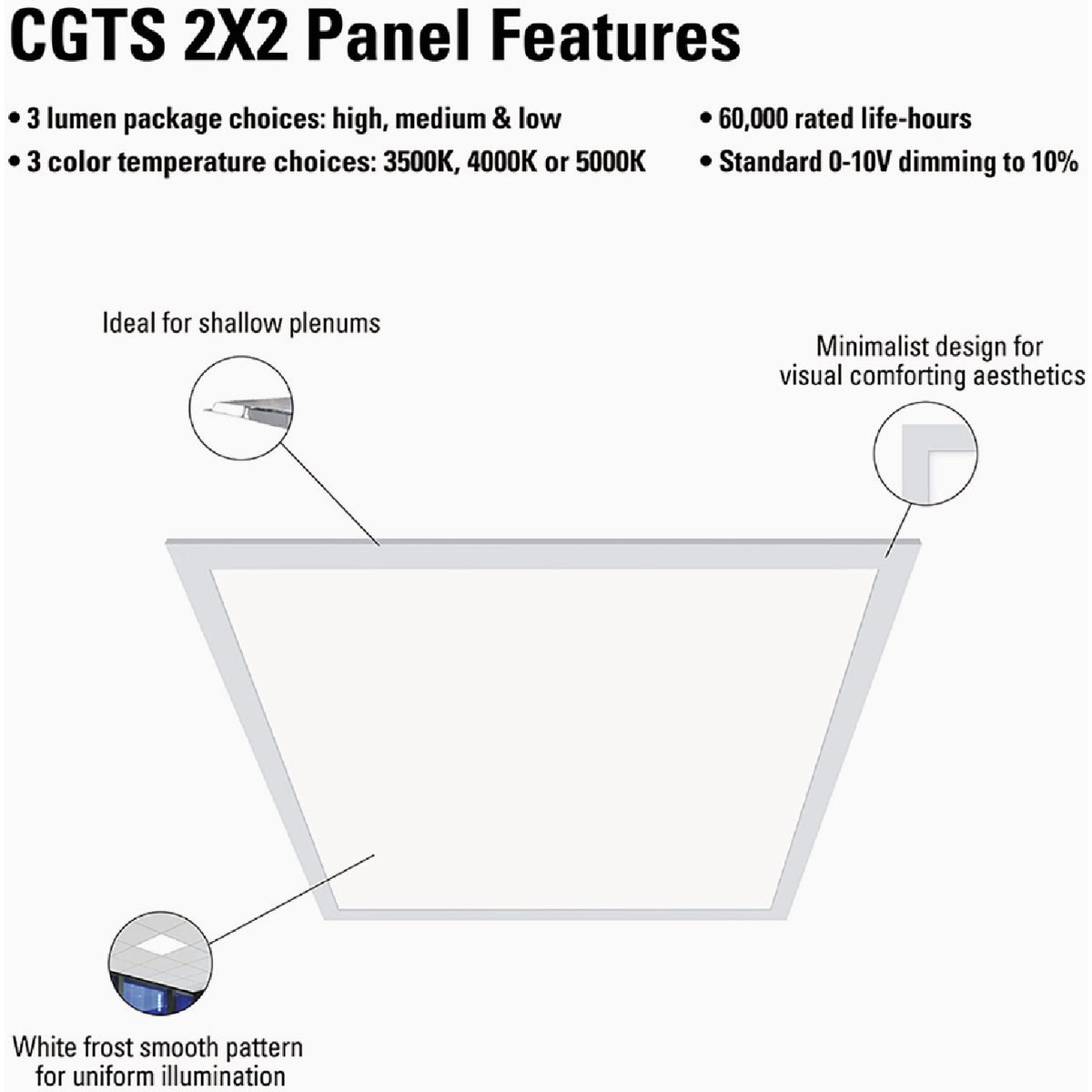 Metalux 2 Ft. x 2 Ft. Selectable CCT & Lumens Integrated LED Panel Light Image 4