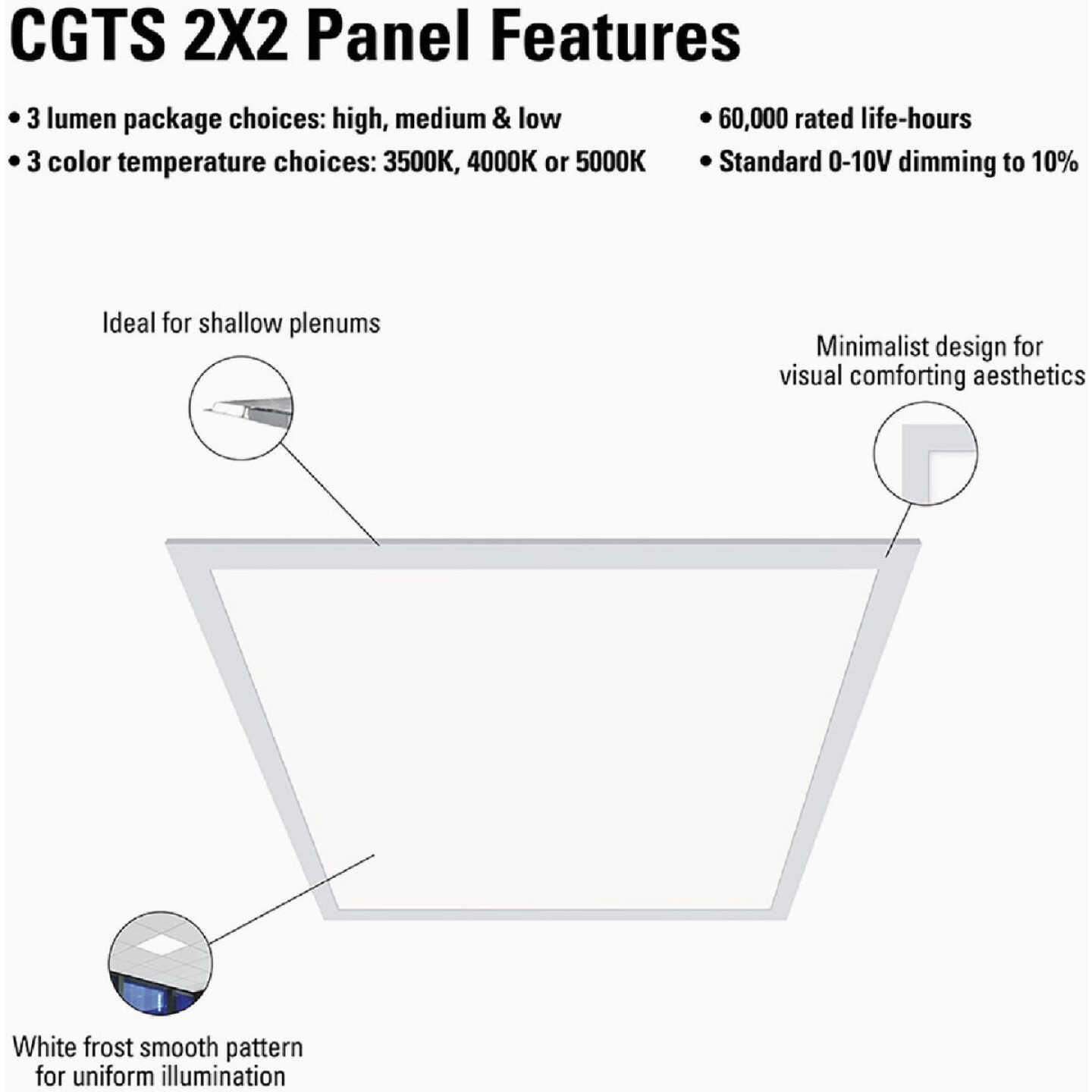Metalux 2 Ft. x 2 Ft. Selectable CCT & Lumens Integrated LED Panel Light Image 4