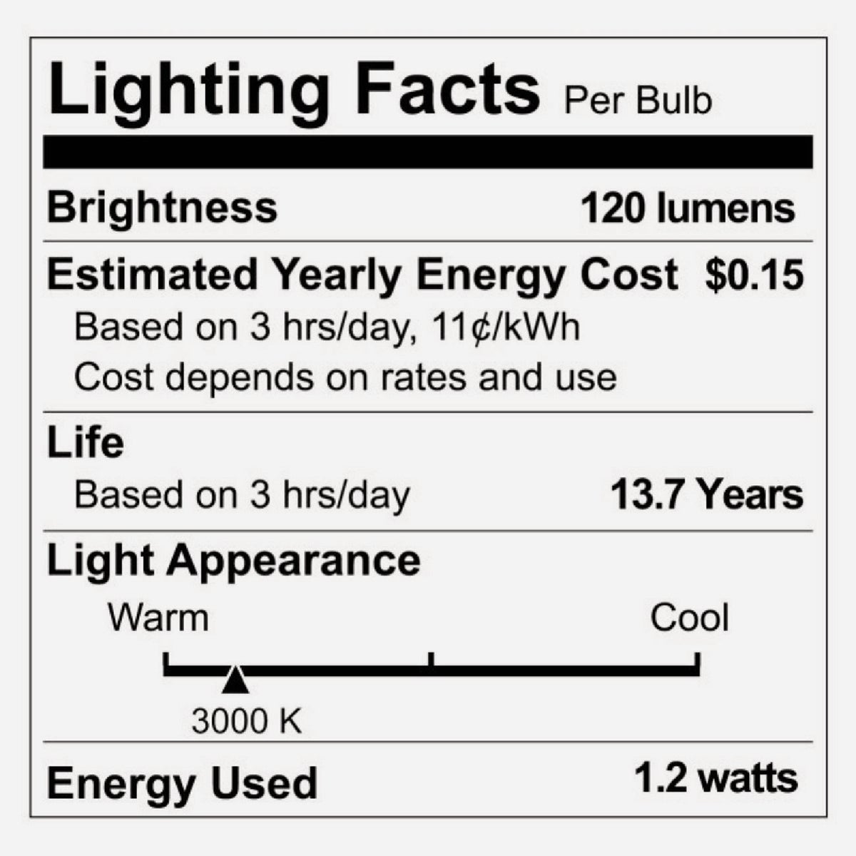 Philips 7W Equivalent T5 Wedge Base 12V LED Capsule Bulb (2-Pack) Image 2