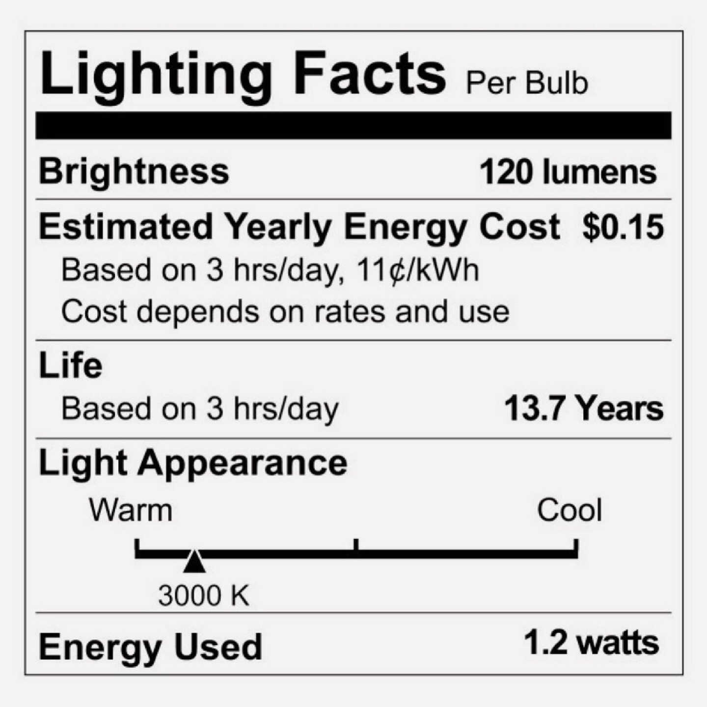 Philips 7W Equivalent T5 Wedge Base 12V LED Capsule Bulb (2-Pack) Image 2