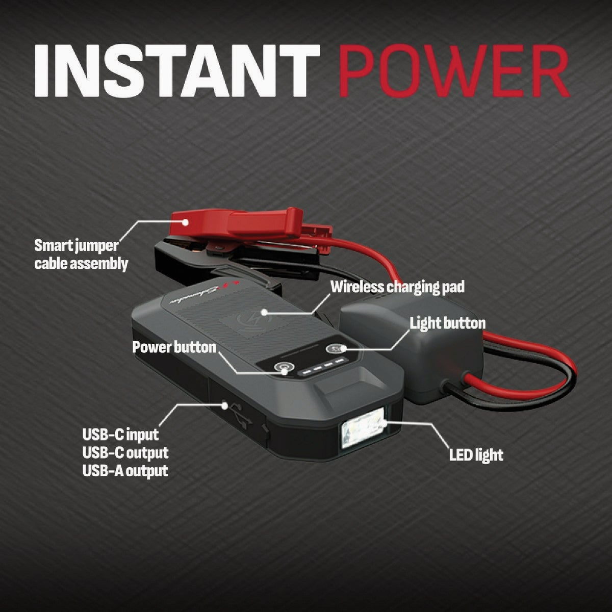 Schumacher Automatic 4-in-1 Lithium 12V Automotive Jump Starter with Wireless Portable Power Pack Image 6