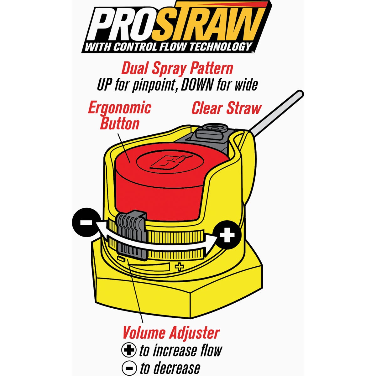Blaster 11 Oz. Aerosol PB Penetrating Catalyst Penetrant with ProStraw Delivery System Image 2