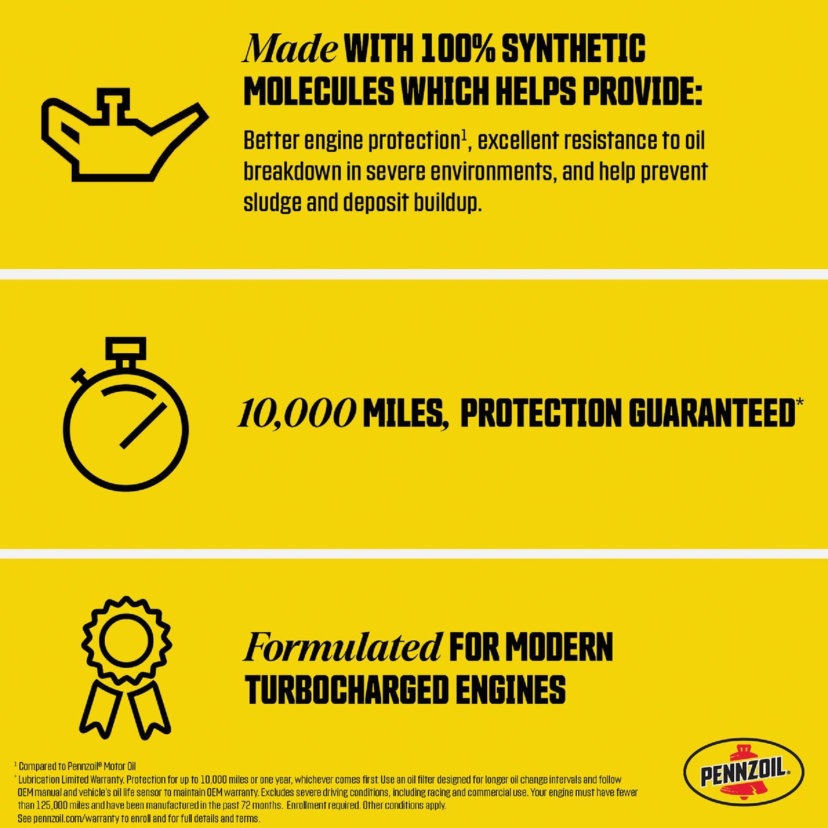 Pennzoil Full Synthetic 0W-20 Motor Oil, 5 Qt. Image 2