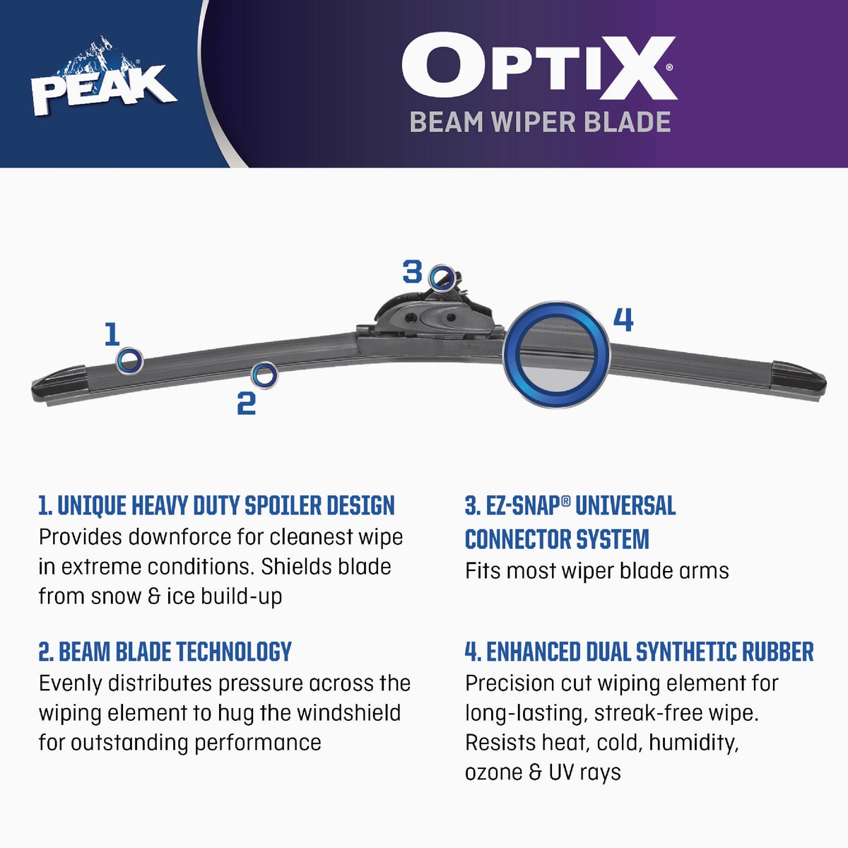 Peak 17 In. Optix Wiper Blade Image 3