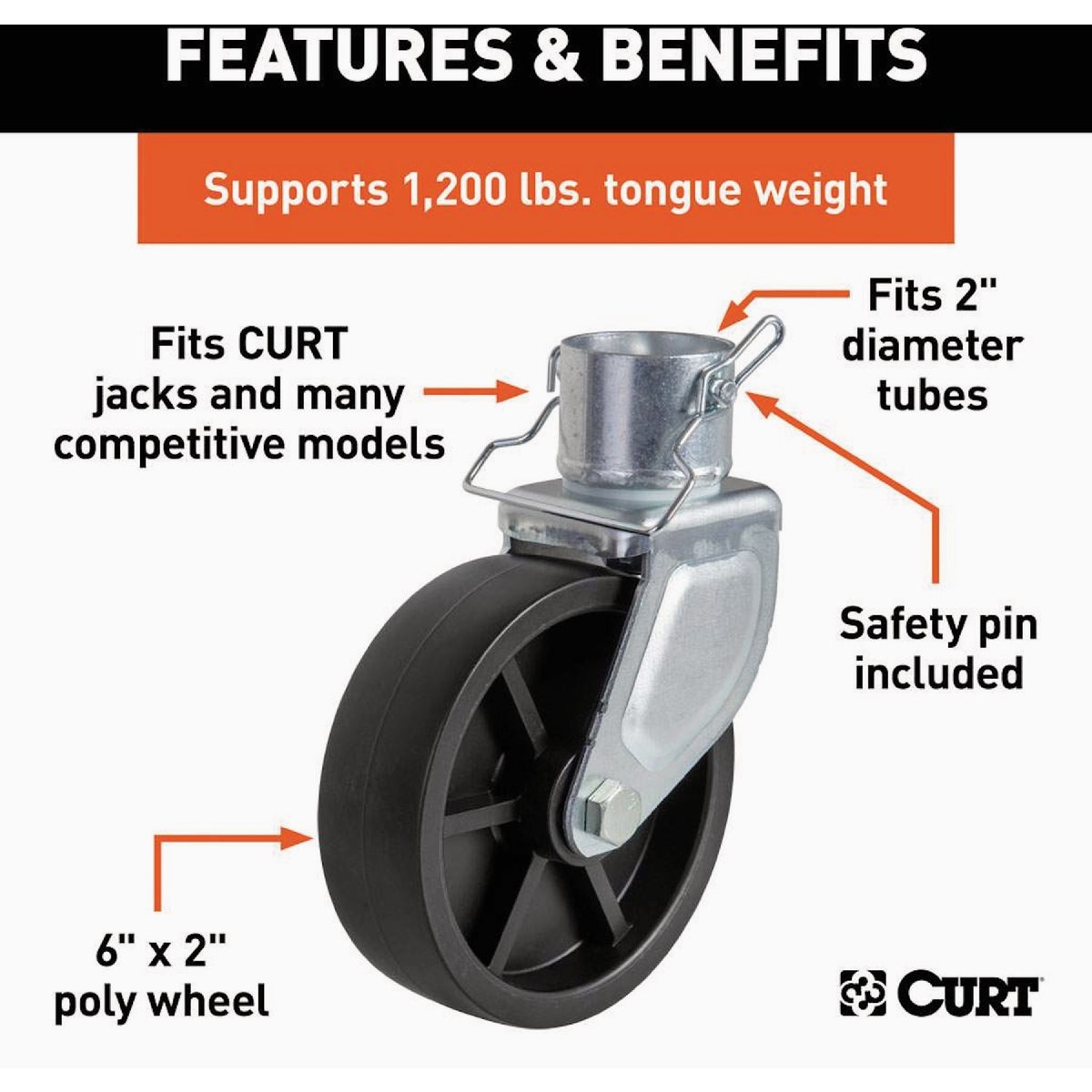 CURT 6 In. Trailer Jack Caster Image 4