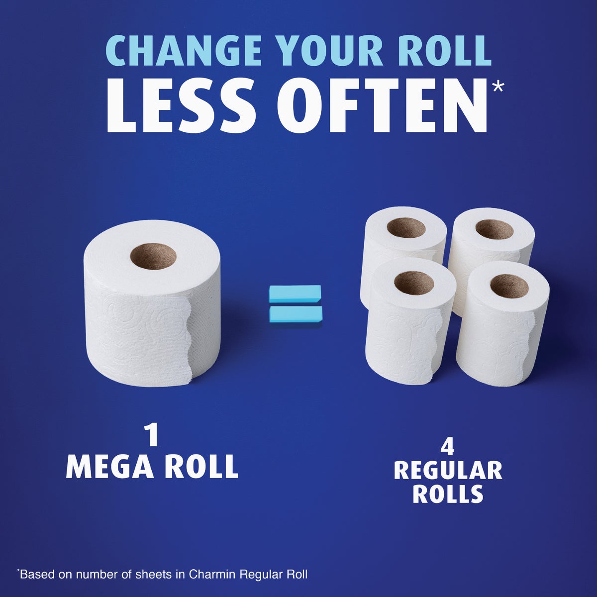 Charmin Ultra Soft Toilet Paper (6 Mega Rolls) Image 10
