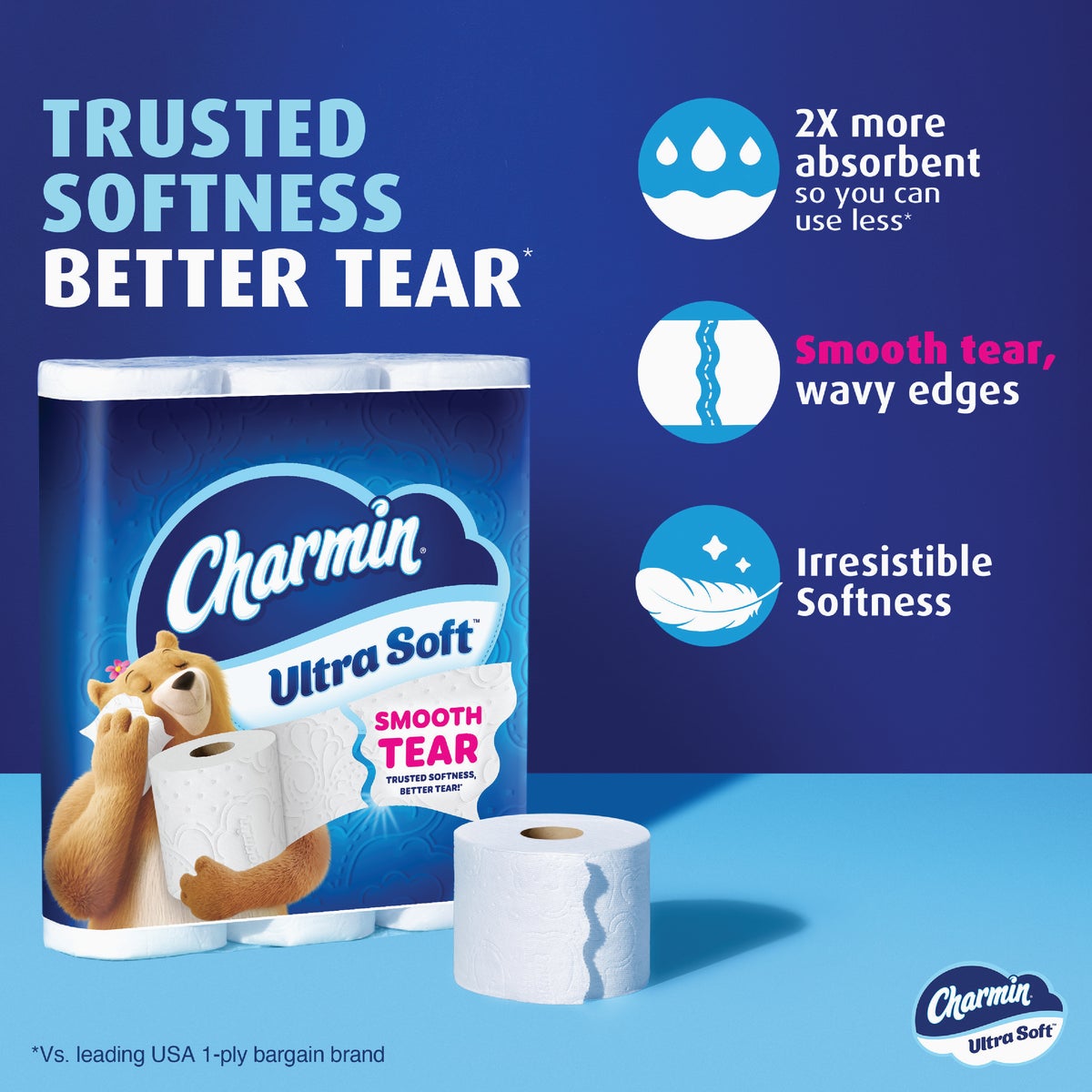 Charmin Ultra Soft Toilet Paper (6 Mega Rolls) Image 11