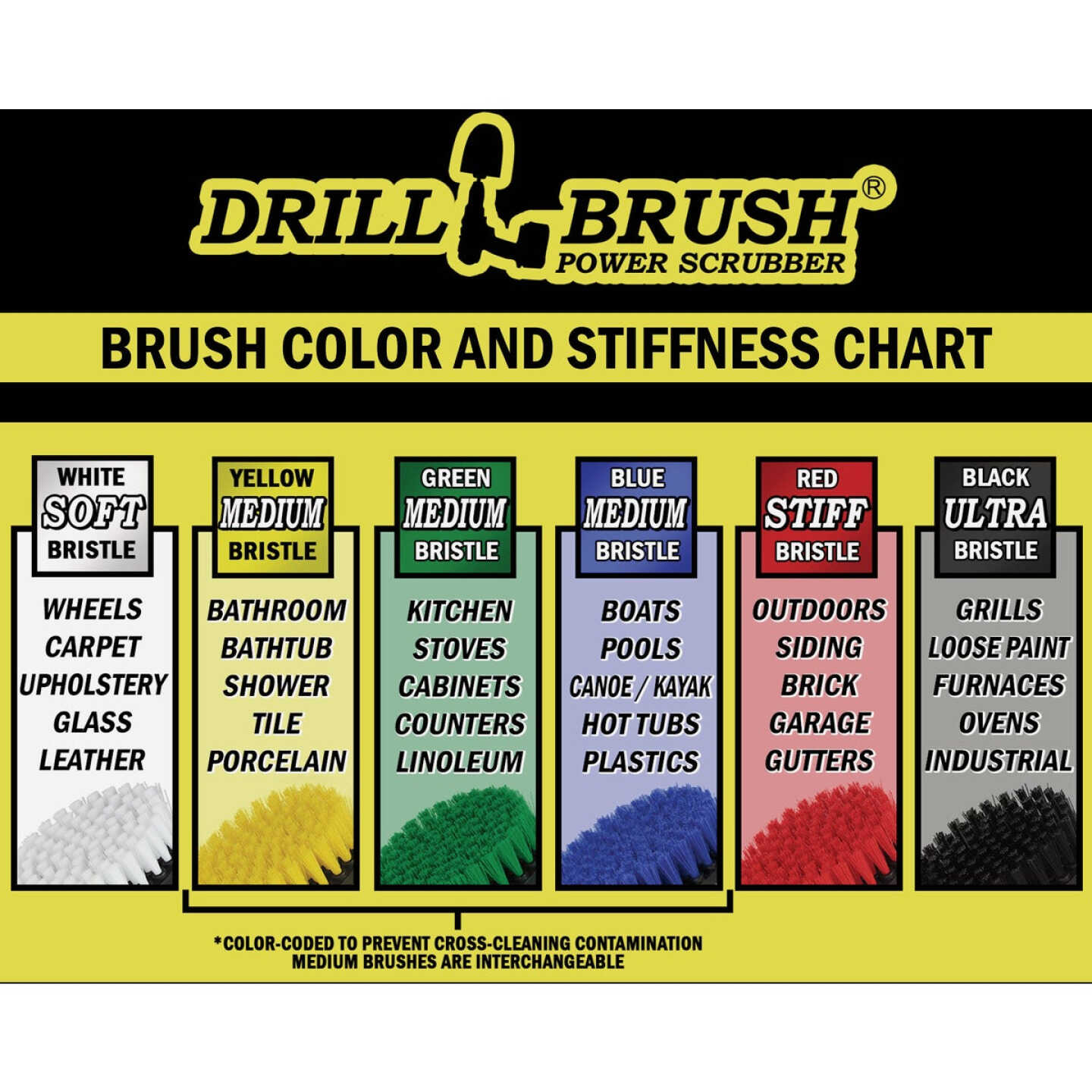 Drillbrush Automotive Soft White Drill Brush (4 Piece) Image 6