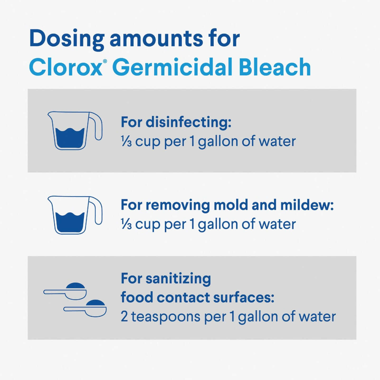 Clorox 121 Oz. Concentrated Germicidal Bleach Image 4