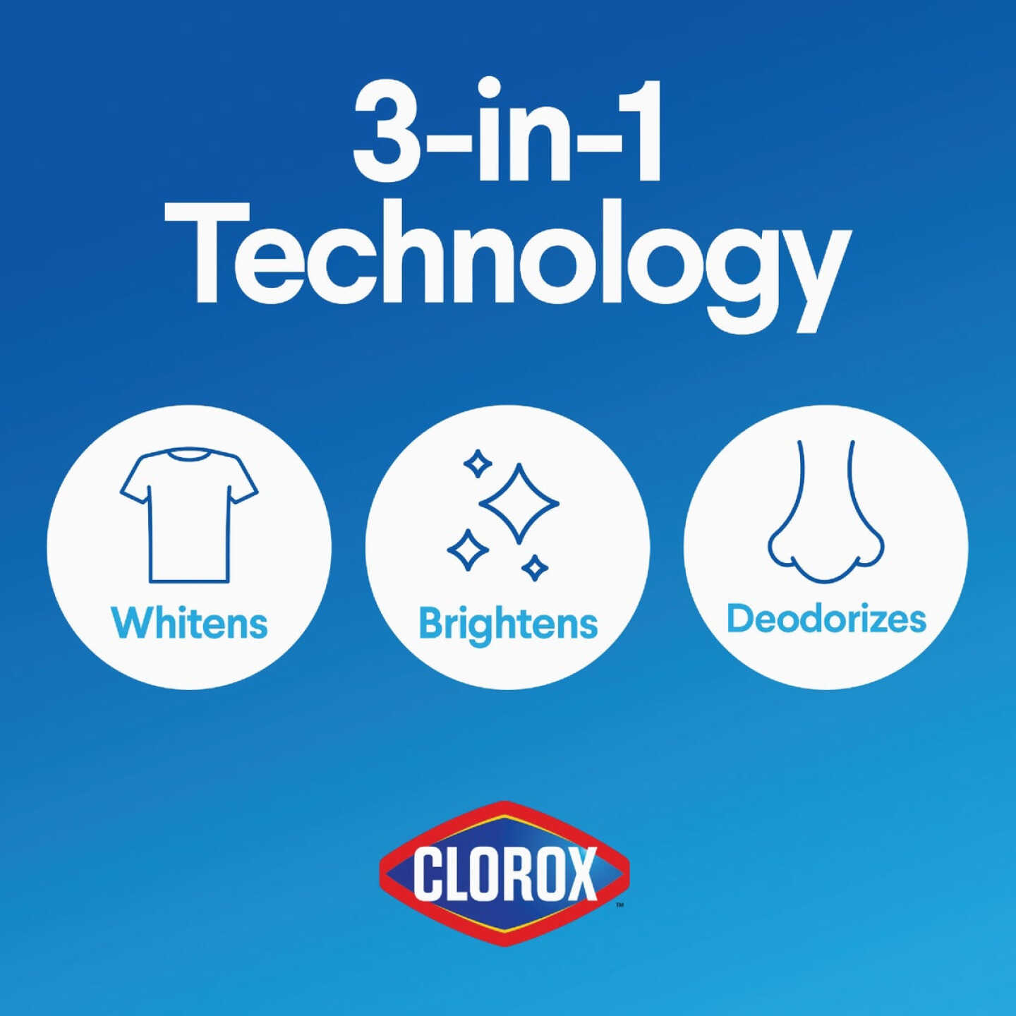 Clorox 117 Oz. Concentrated Splash-Less Liquid Bleach Image 7