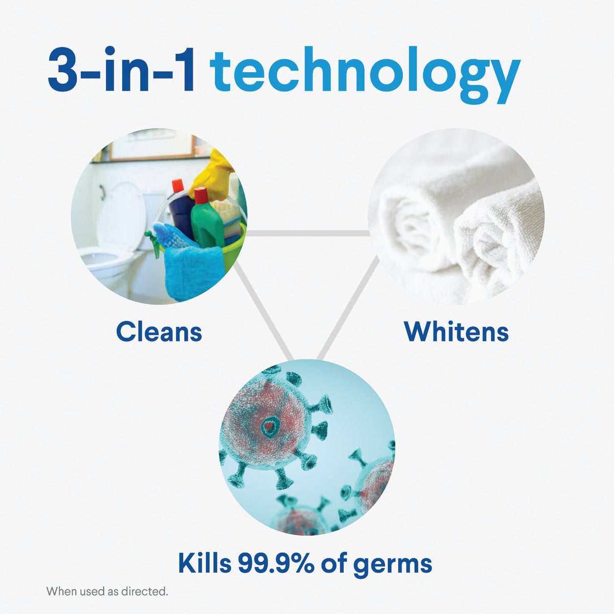 Clorox 81 Oz. Disinfecting Bleach Image 3