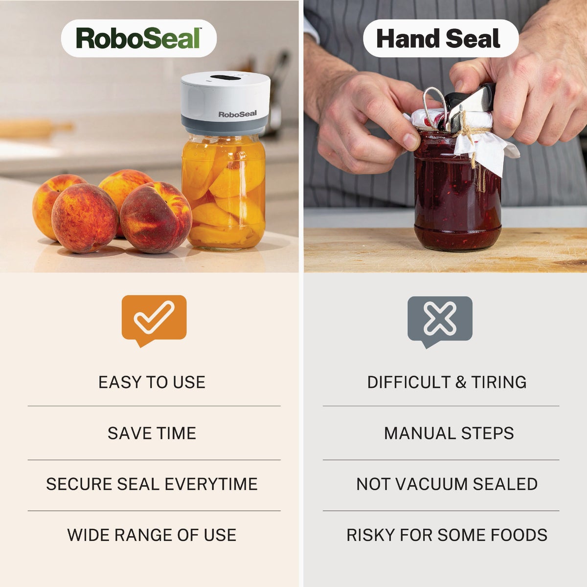 RoboSeal Rechargeable Mason Jar Sealer Image 6