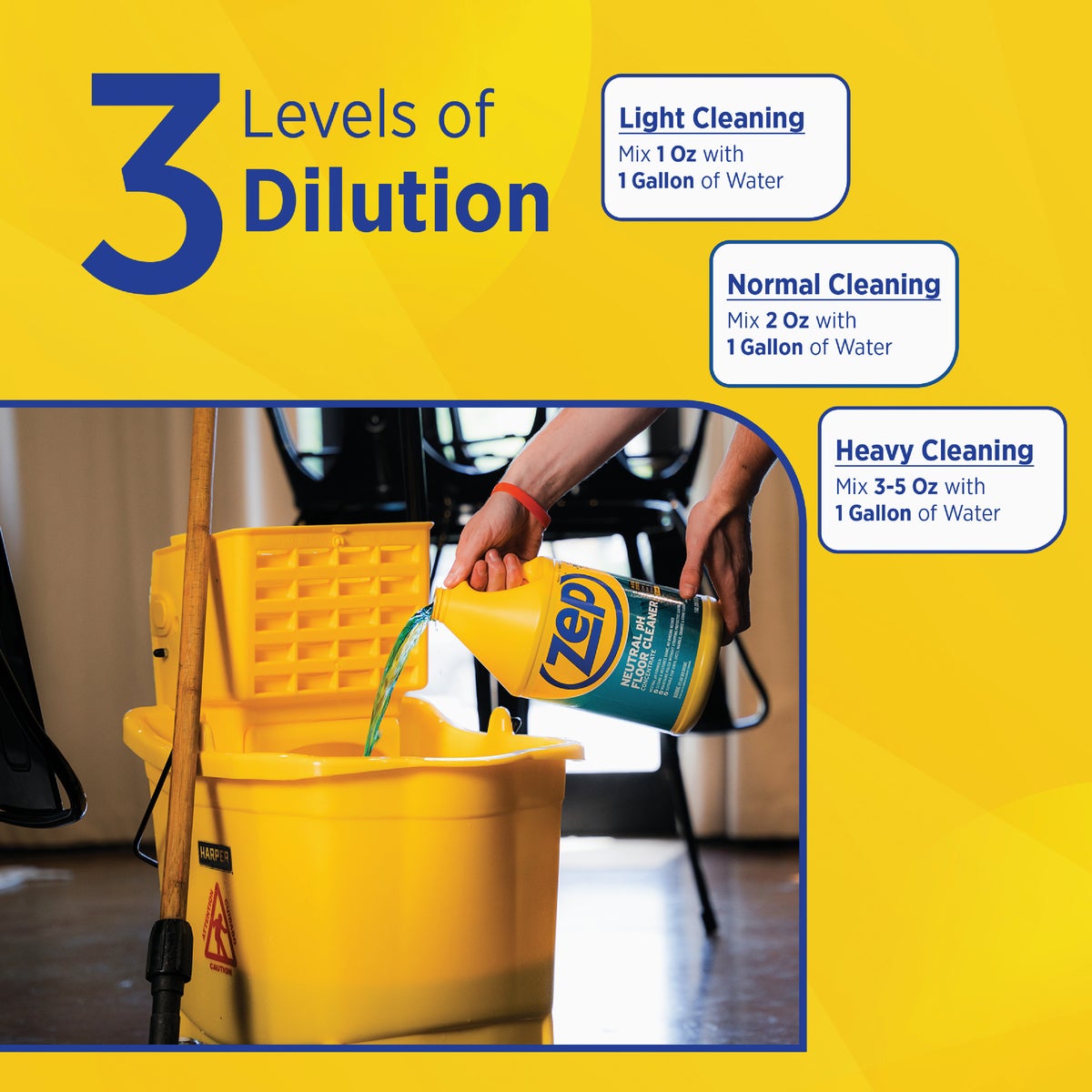 Zep 1 Gal. Neutral Floor Cleaner Concentrate Image 2
