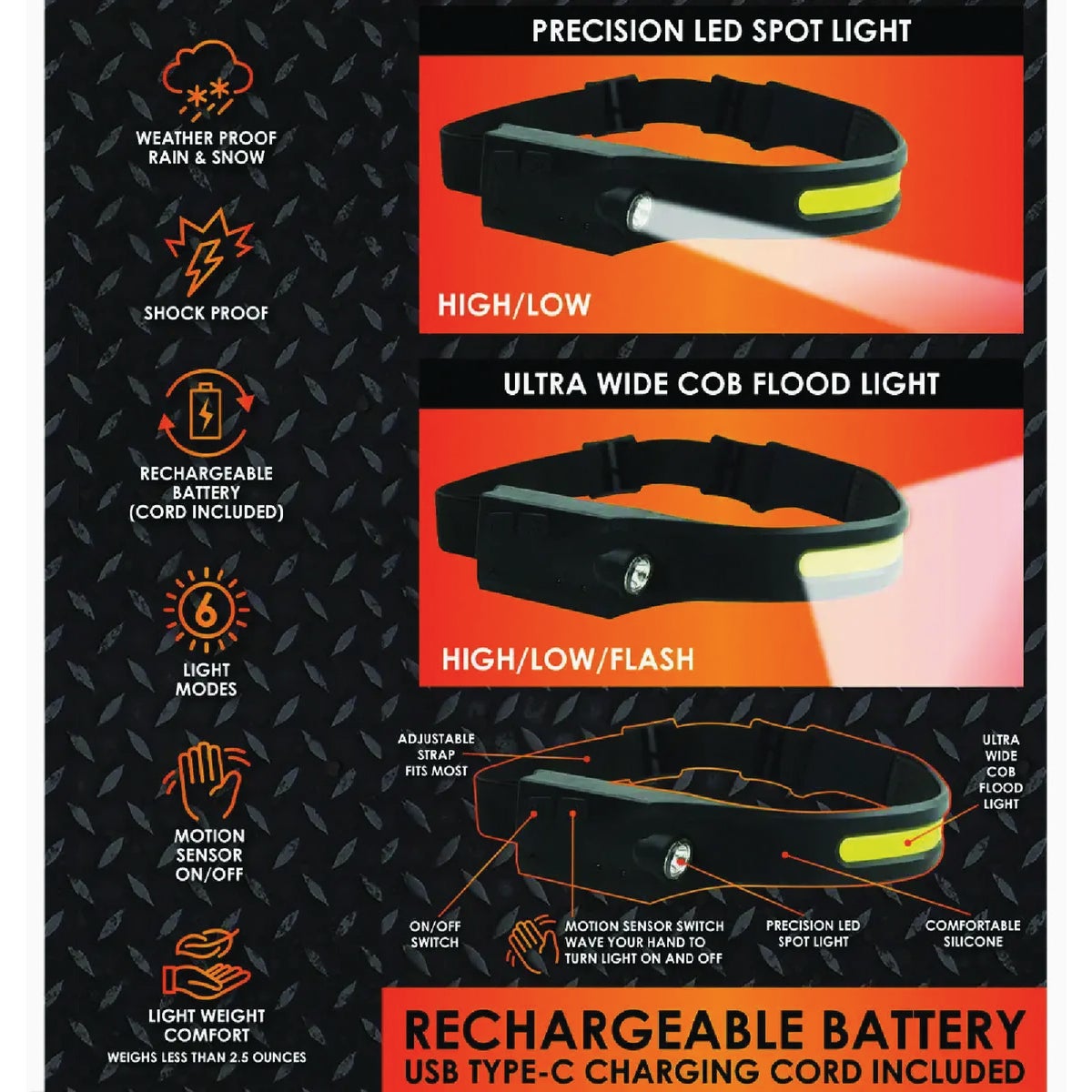 Roughneck Rechargeable Headlamp Flashlight Image 2