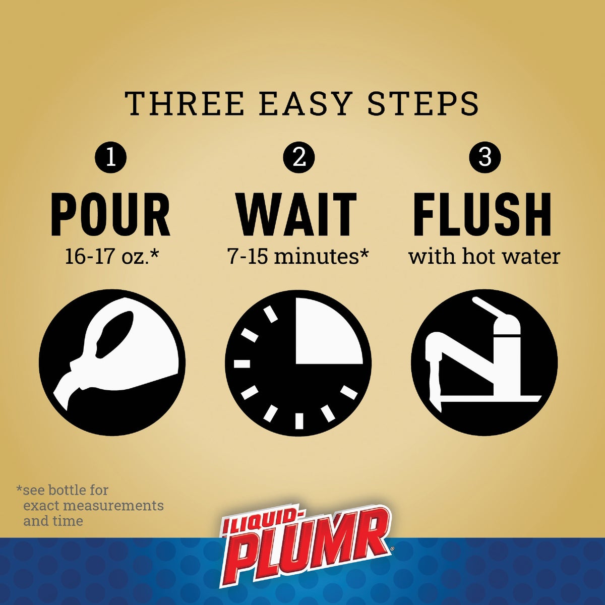 Liquid-Plumr 128 Oz. Pro-Strength Clog Destroyer Drain Cleaner Image 3