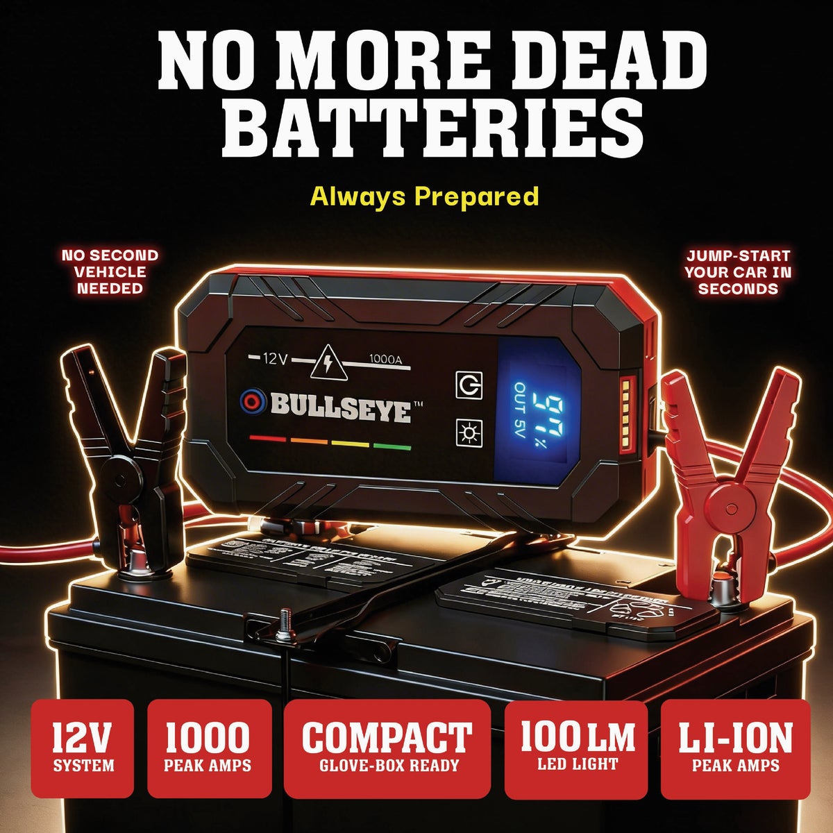Bullseye 1000 Amp 12-Volt Rechargeable Jump Starter Image 4