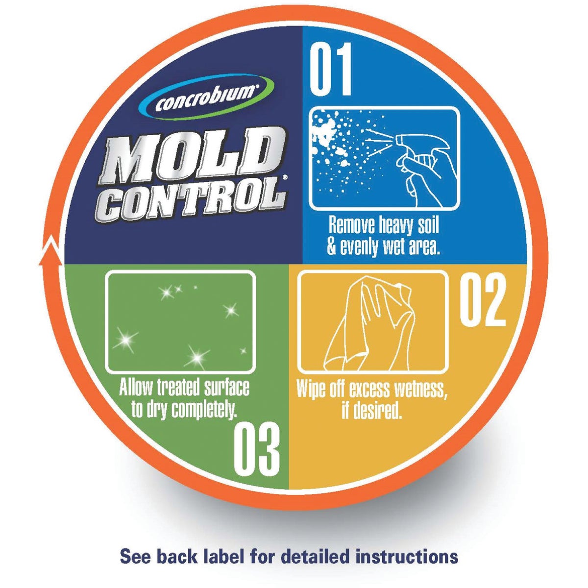 Concrobium Mold Control 14.1 Oz. Stops & Prevents Mold & Mildew Inhibitor  Image 5