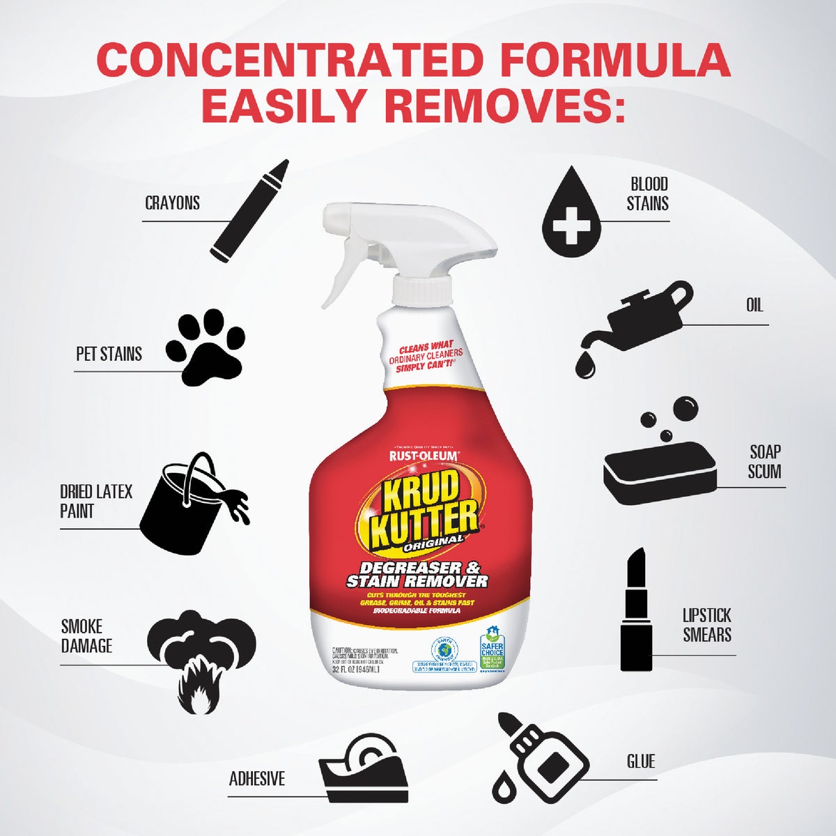 Krud Kutter 32 Oz. Super Concentrated Liquid Cleaner & Degreaser Stain Remover Trigger Spray Image 2