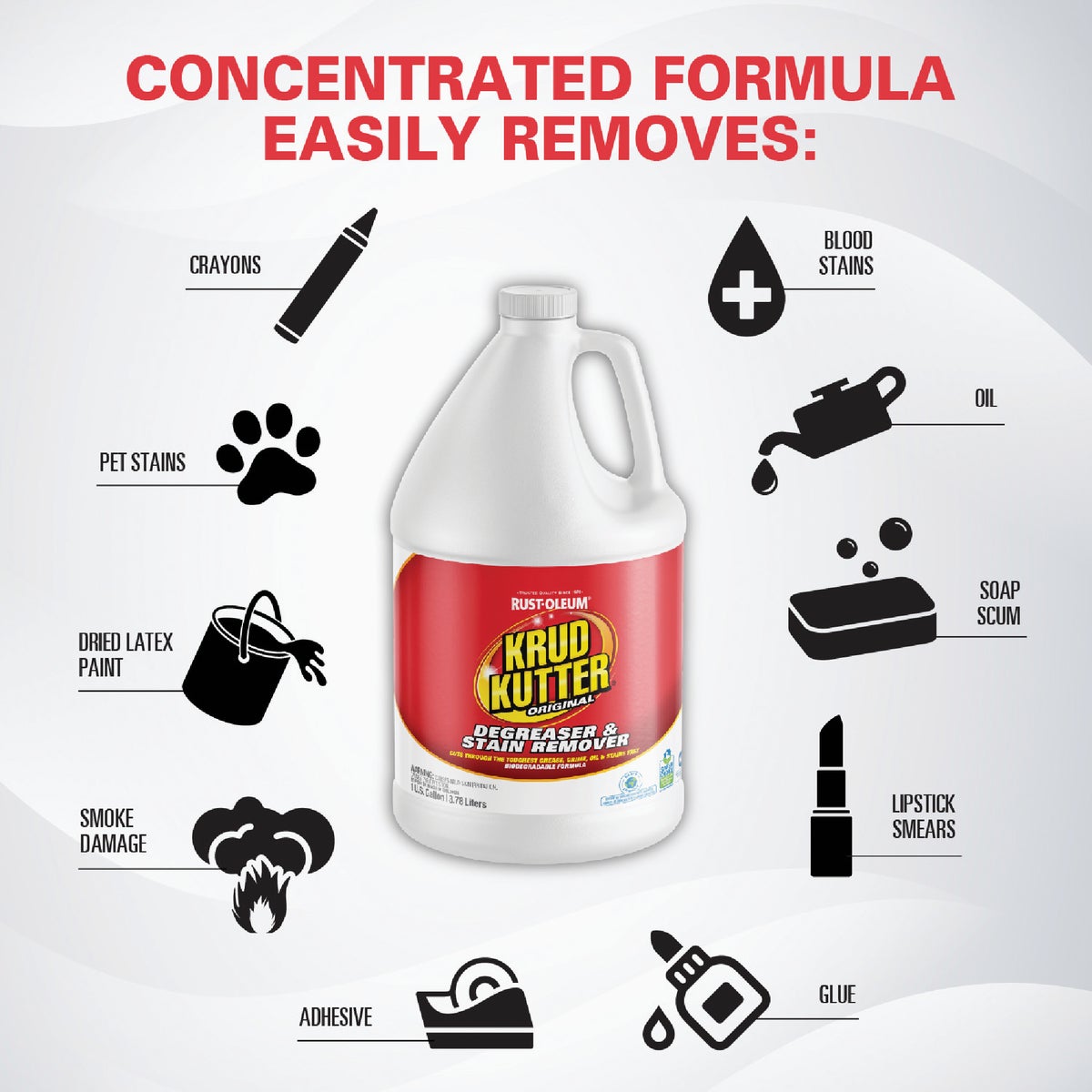 Krud Kutter 1 Gal. Liquid Concentrate Cleaner & Degreaser Stain Remover Image 2