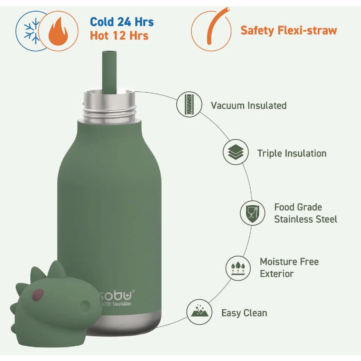Ad-N-Art 16 Oz. Bestie Animal Insulated Water Bottle, Dinosaur Image 3