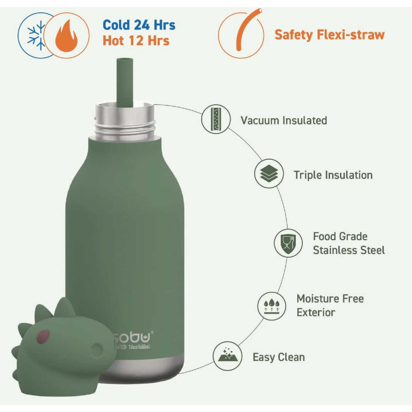 Ad-N-Art 16 Oz. Bestie Animal Insulated Water Bottle, Dinosaur Image 3