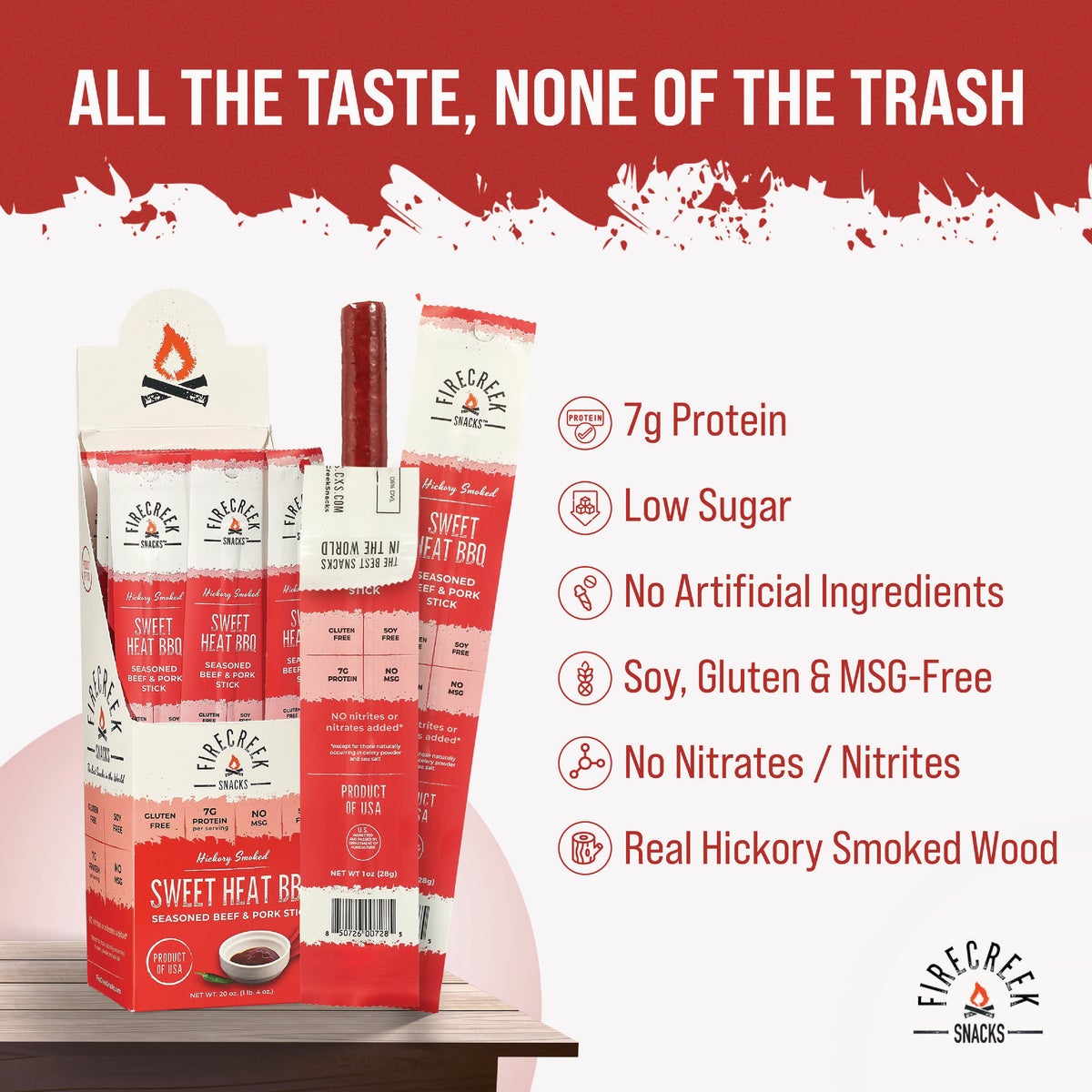 FireCreek 1 Oz. Sweet Heat BBQ Meat Stick Image 4