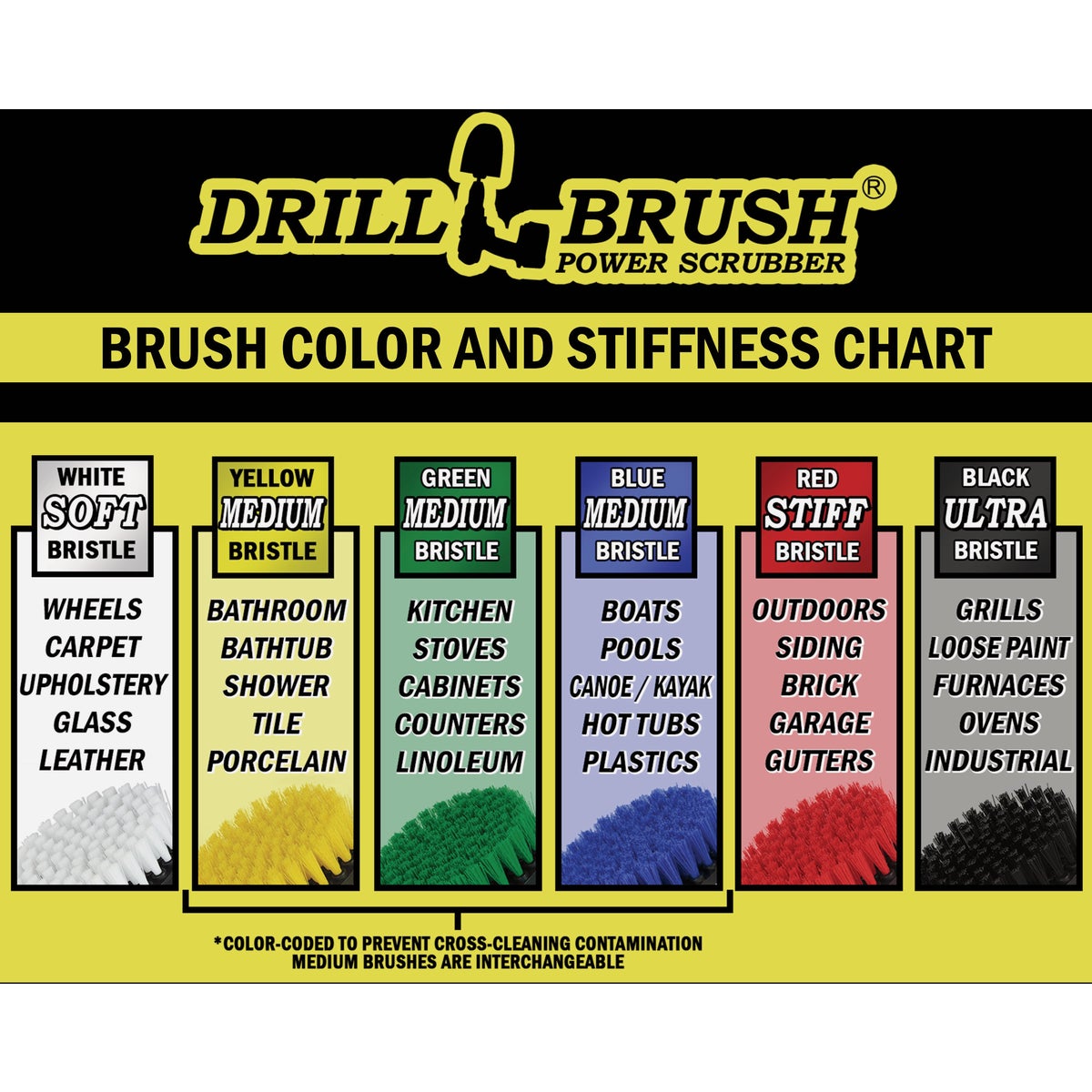 Drillbrush Patio & Garden Stiff Red Drill Brush (4 Piece) Image 3