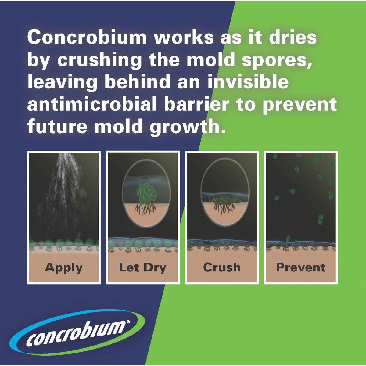 Concrobium Mold Control 1 Gal. Stops & Prevents Mold & Mildew Inhibitor  Image 4