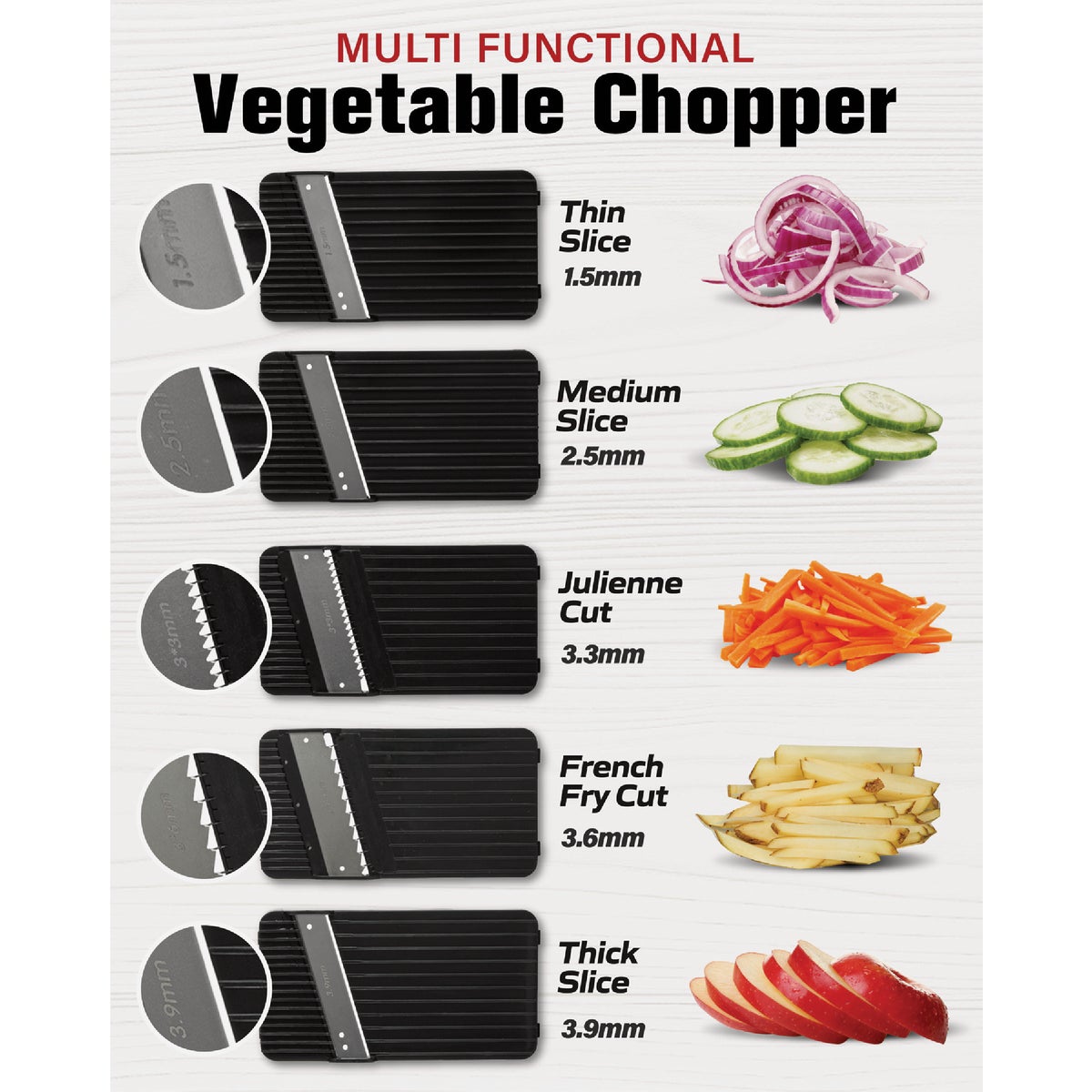NutriSlicer Mandoline 5-In-1 Multi-Functional Portable Cutter Image 3