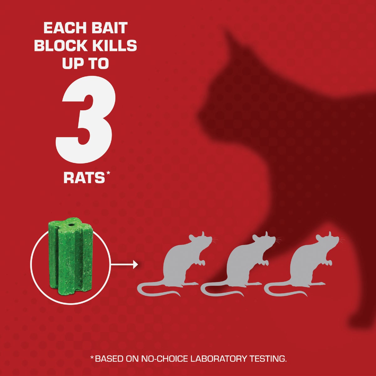 TOMCAT Refillable Bait Station Rat & Mouse Killer (15-Refill) Image 2
