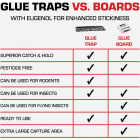 TOMCAT Rat Size Mouse Glue Trap (2-Pack) Image 7
