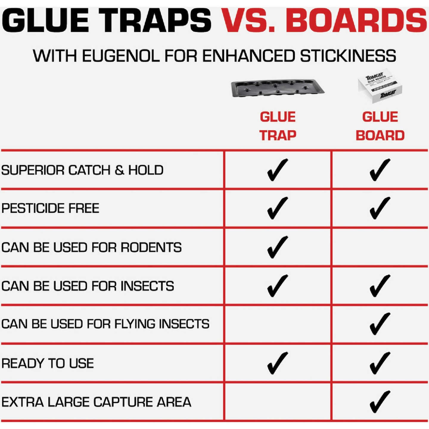 TOMCAT Rat Size Mouse Glue Trap (2-Pack) Image 7