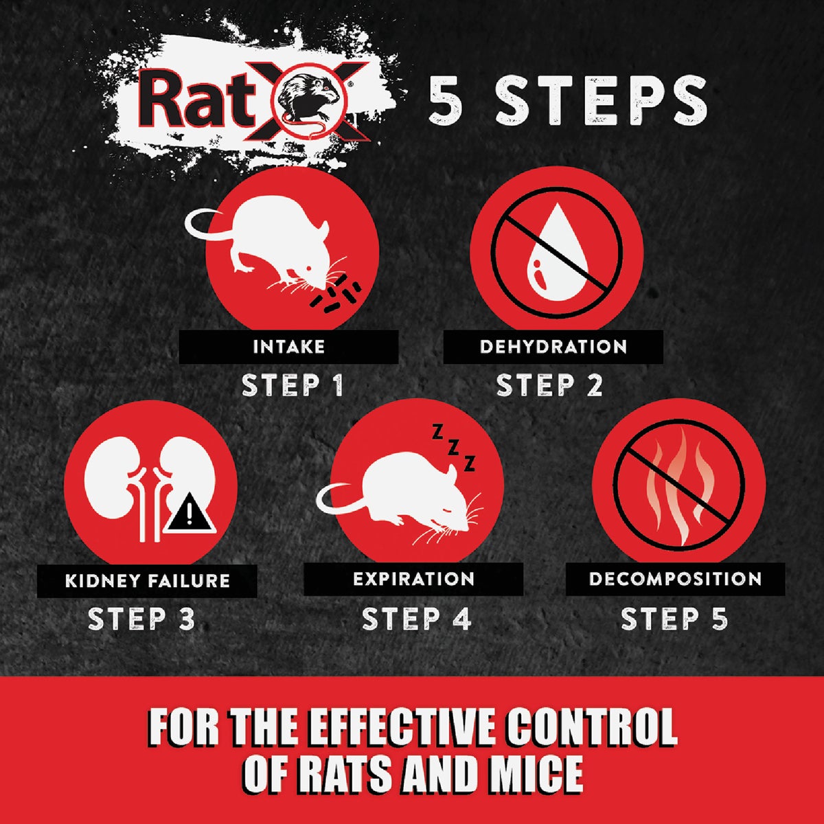 RatX Pellet Rat And Mouse Killer, 1 Lb. Image 5