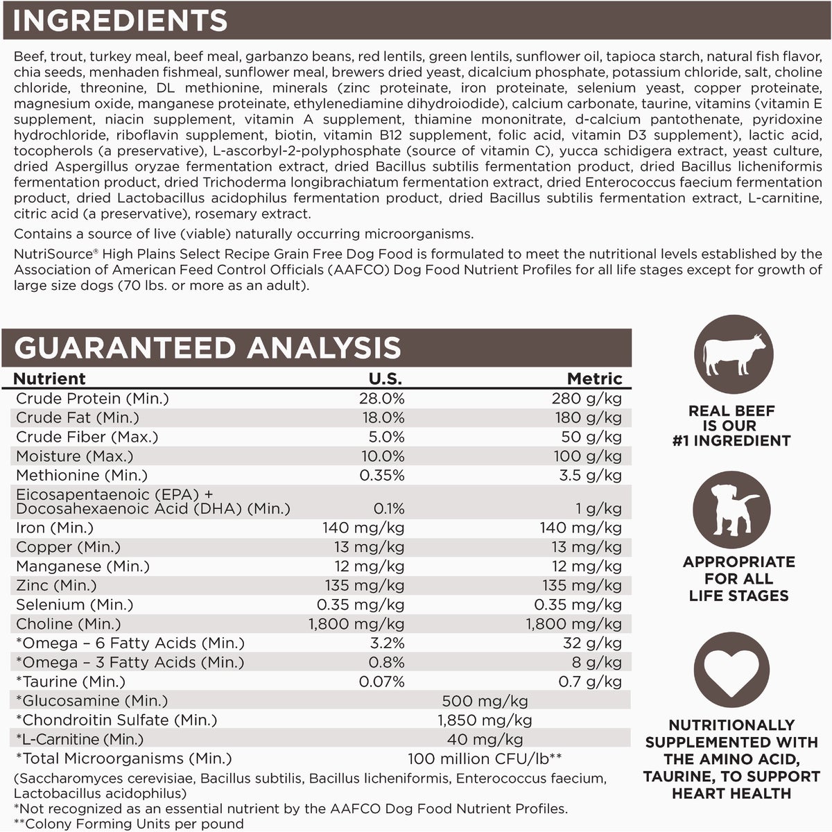 NutriSouce 26 Lb. High Plains Select Recipe Grain Free Dog Food Image 3