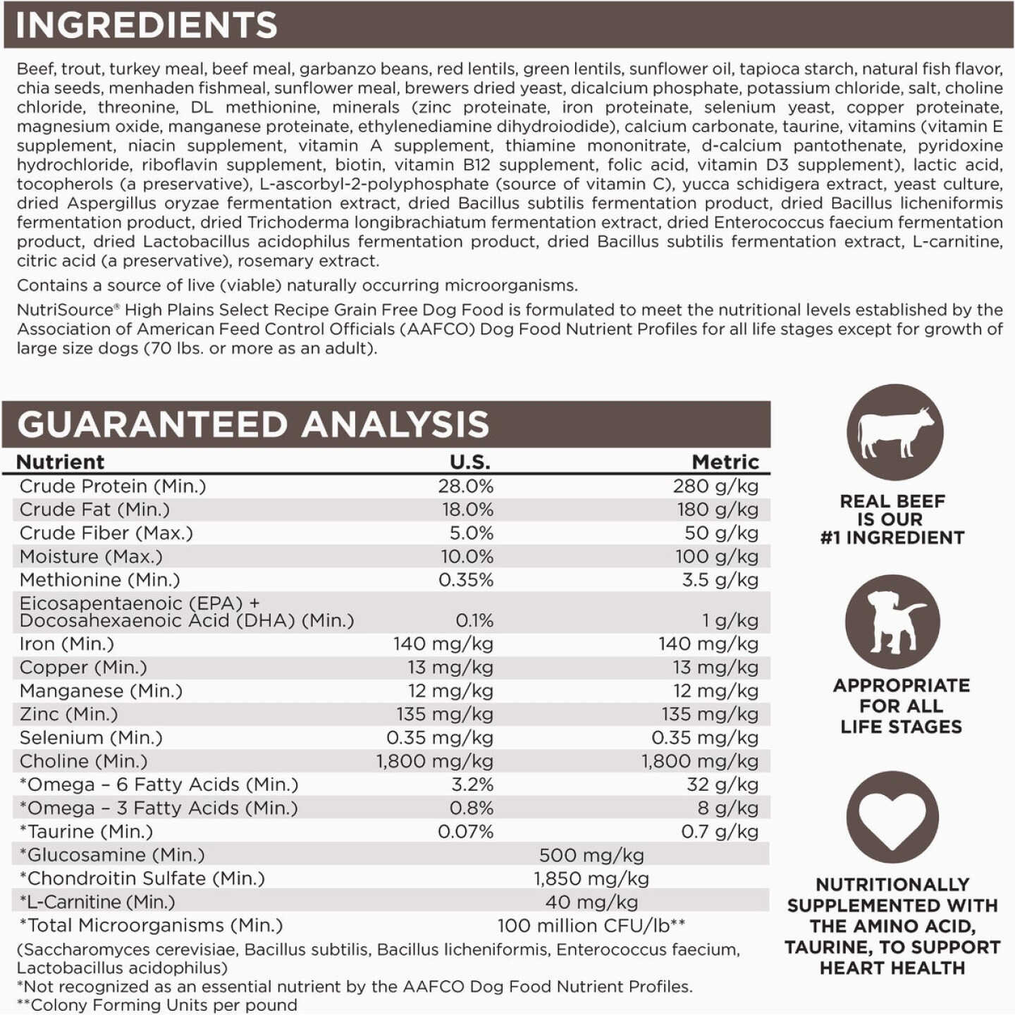 NutriSouce 26 Lb. High Plains Select Recipe Grain Free Dog Food Image 3