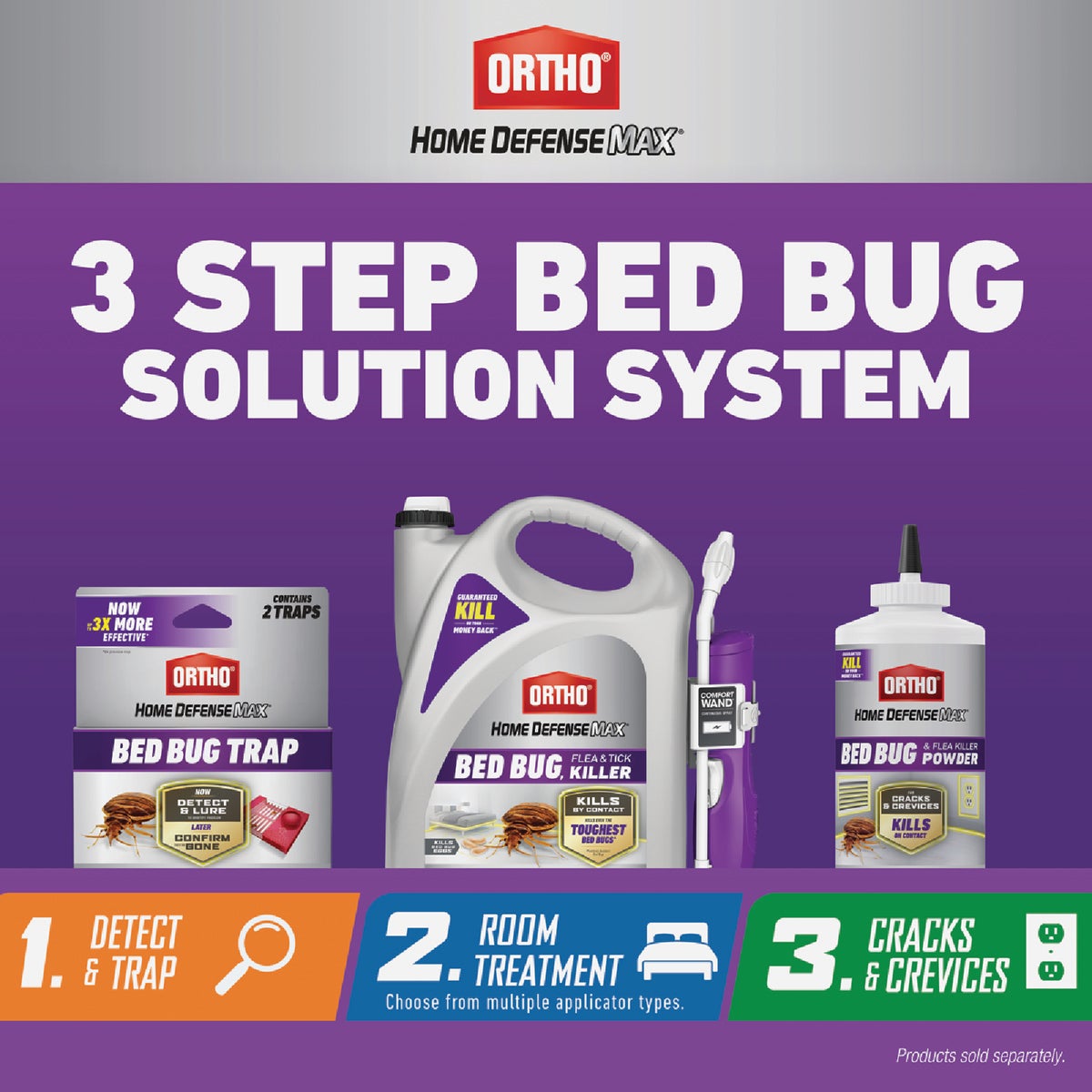 Ortho Home Defense 12 Oz. Powder Bed Bug, Flea & Tick Killer Image 5