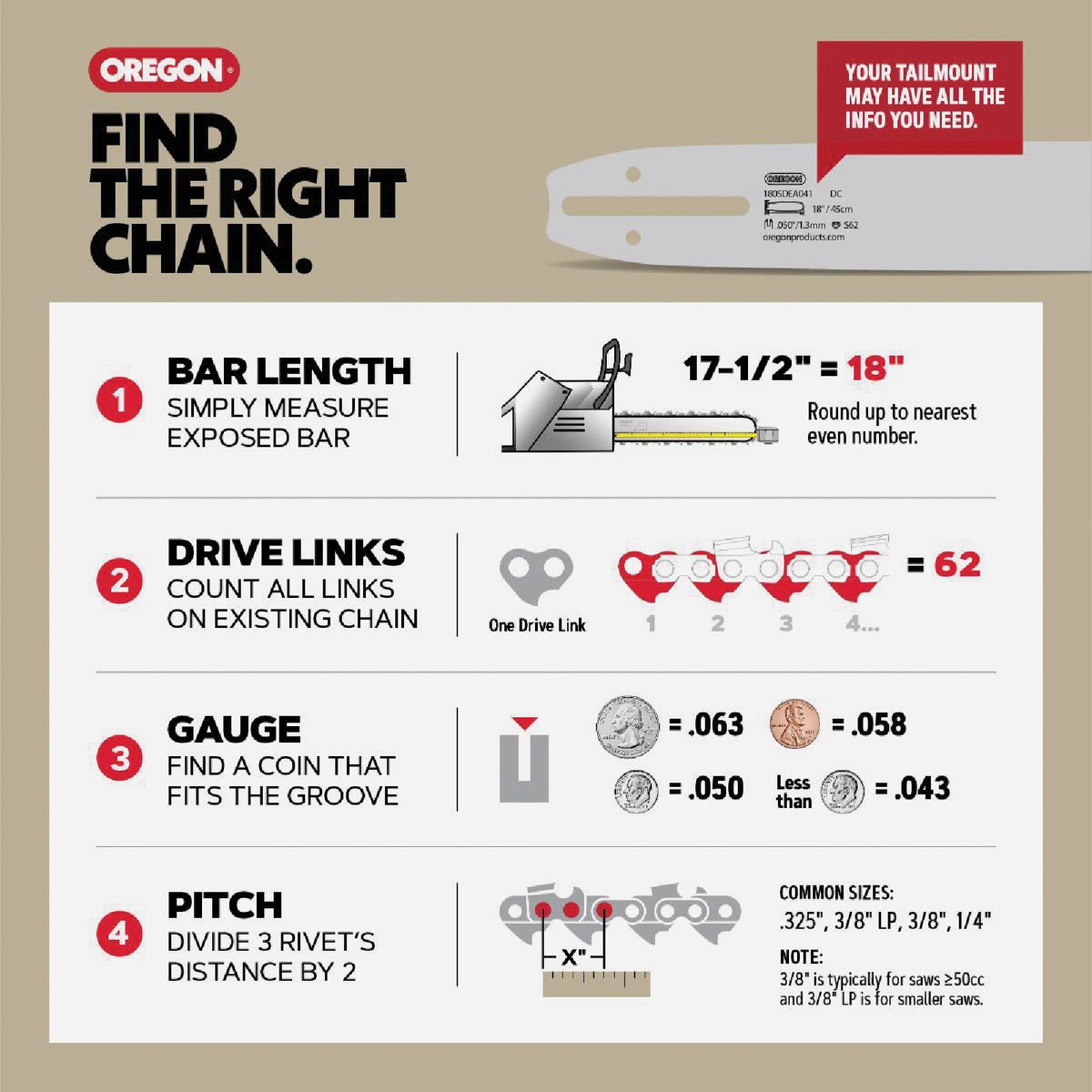 Oregon AdvanceCut 14 In. 52-Link 0.050 In. ga Chainsaw Chain Image 2