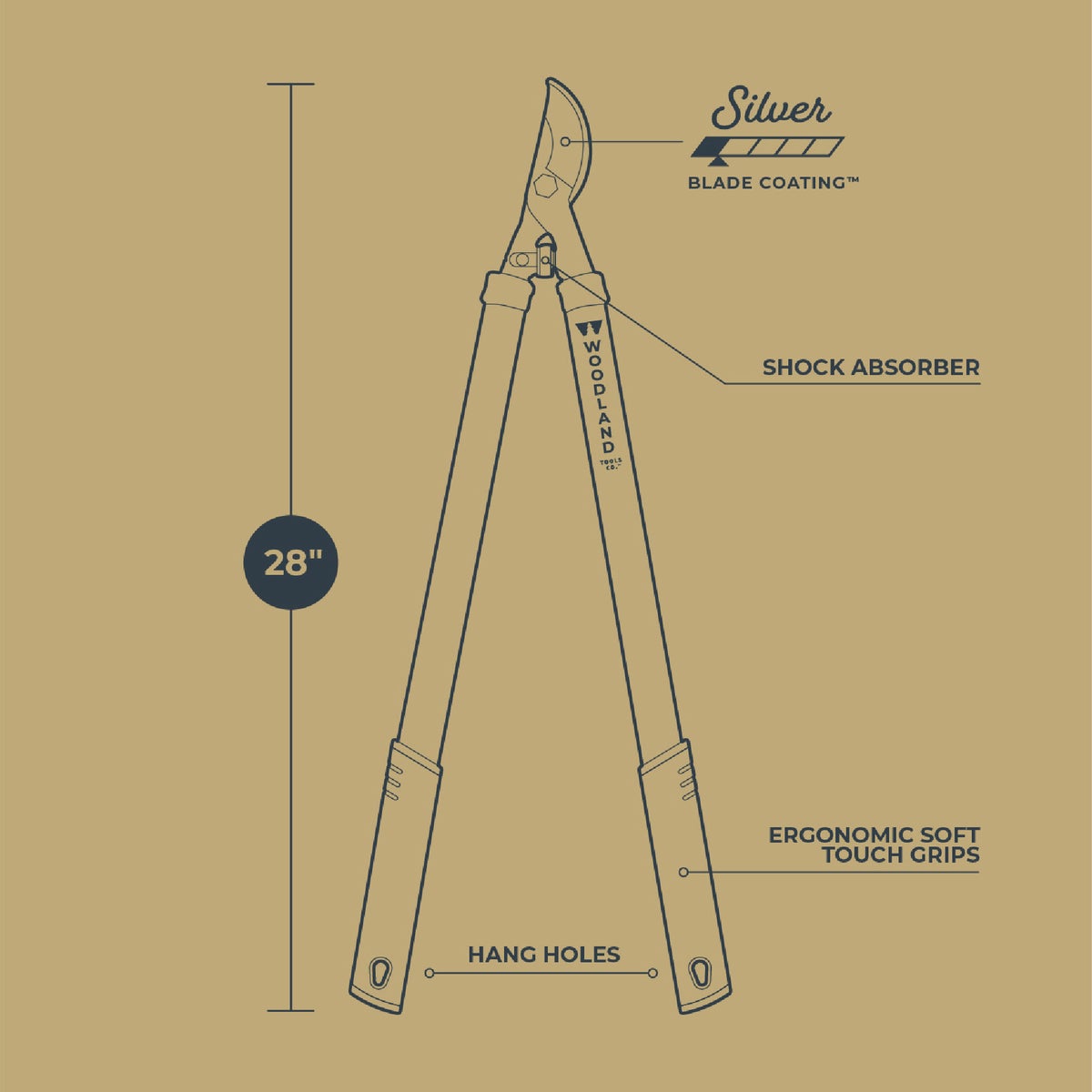 Woodland 28 In. Regular Duty Lopper Image 4