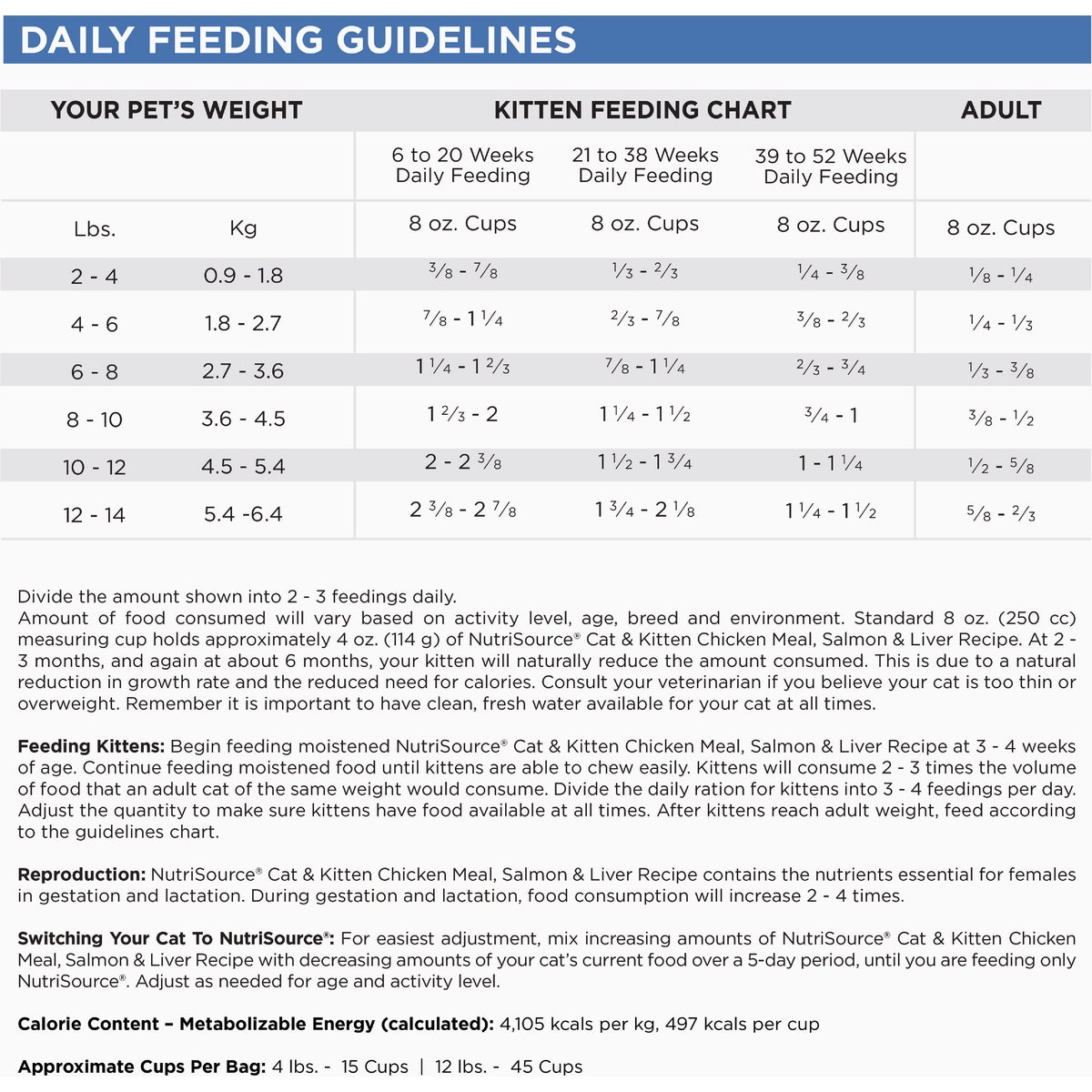 NutriSource 12 Lb. Chicken Meal, Salmon, & Liver Dry Cat & Kitten Food Image 3