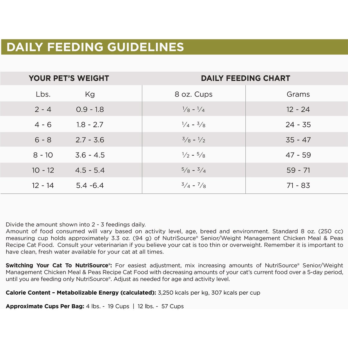 NutriSource 12 Lb. Chicken & Rice Dry Senior Cat Food Image 2
