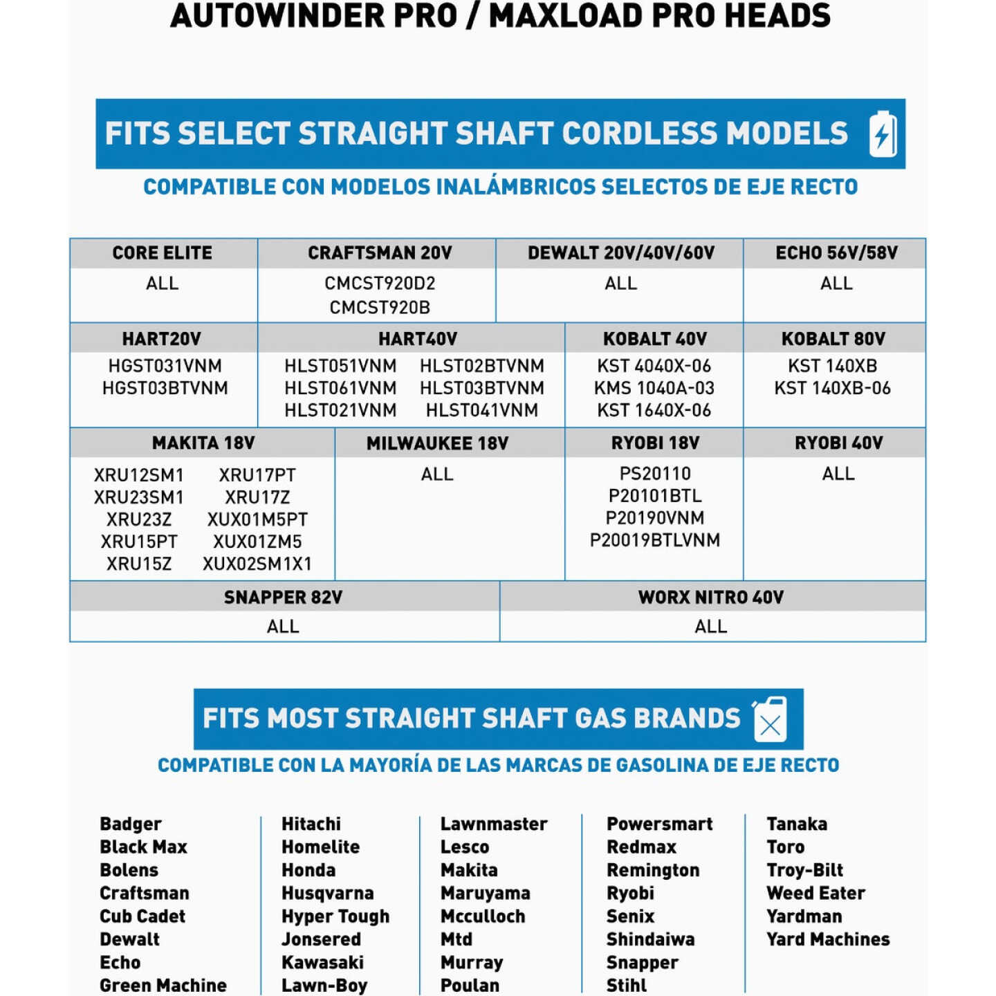 Shakespeare Max Load Pro Bump Feed Replacement Trimmer Head Image 2