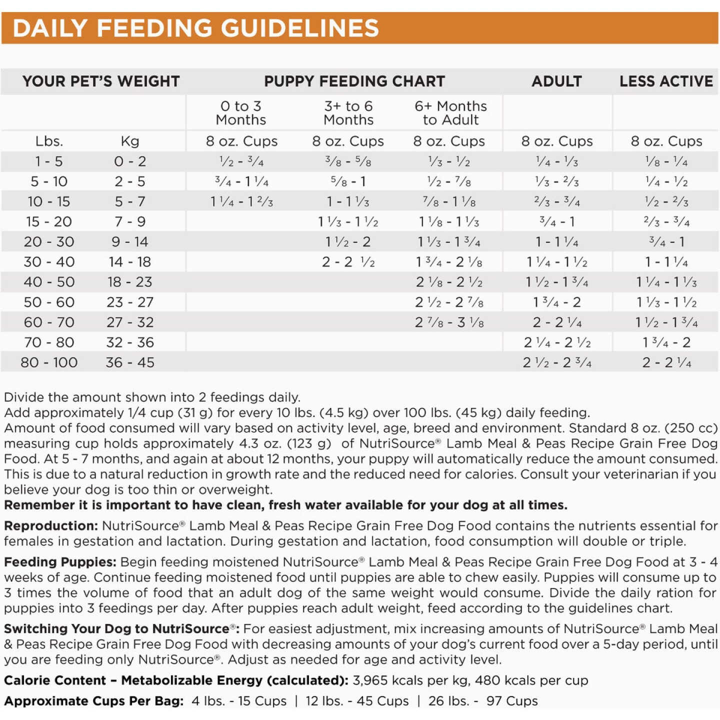 NutriSource 26 Lb. Lamb Meal & Peas Recipe Grain Free Dog Food Image 3