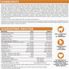 NutriSource 26 Lb. Lamb Meal & Peas Recipe Grain Free Dog Food Image 2