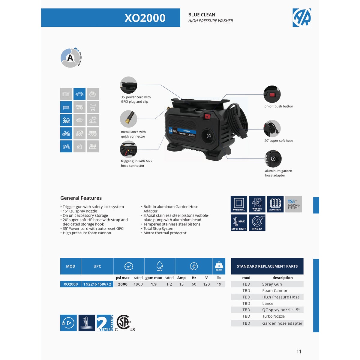 AR Blue Clean 2000 PSI 1.9 GPM Cold Water Electric Pressure Washer Image 2