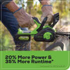 Greenworks 24V 4.0 Ah USB Battery Image 4